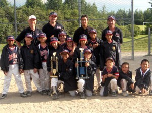2005 Minor B Champions - High Park